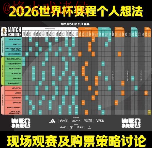 2026世界杯下注稳定策略分析