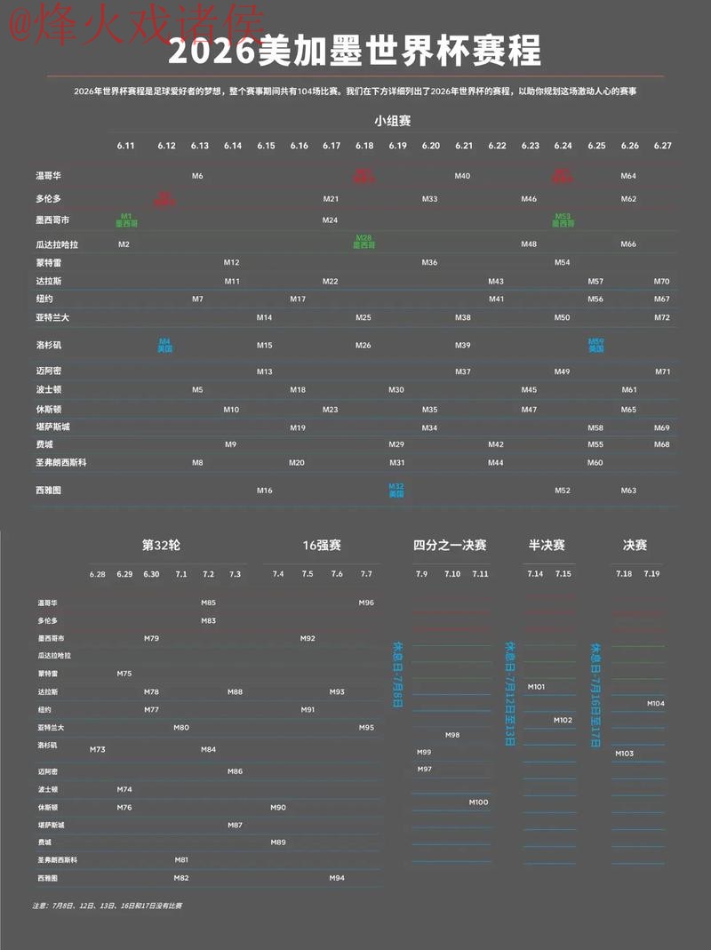 2026世界杯直播注册:最佳方式揭秘 2026世界杯直播注册:最佳方式揭秘